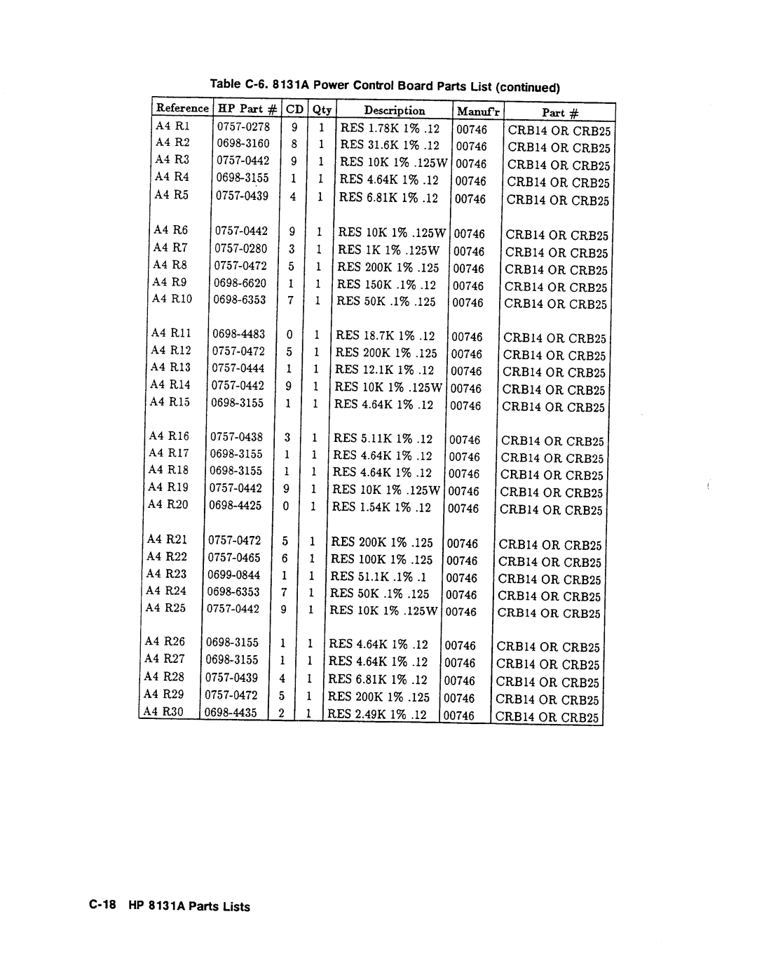 Agilent Technologies 08131-90001 service manual 