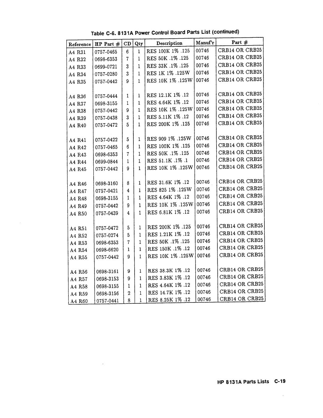 Agilent Technologies 08131-90001 service manual 