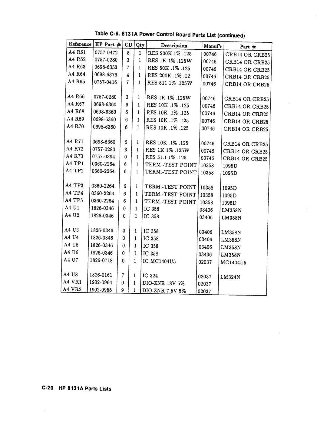 Agilent Technologies 08131-90001 service manual 