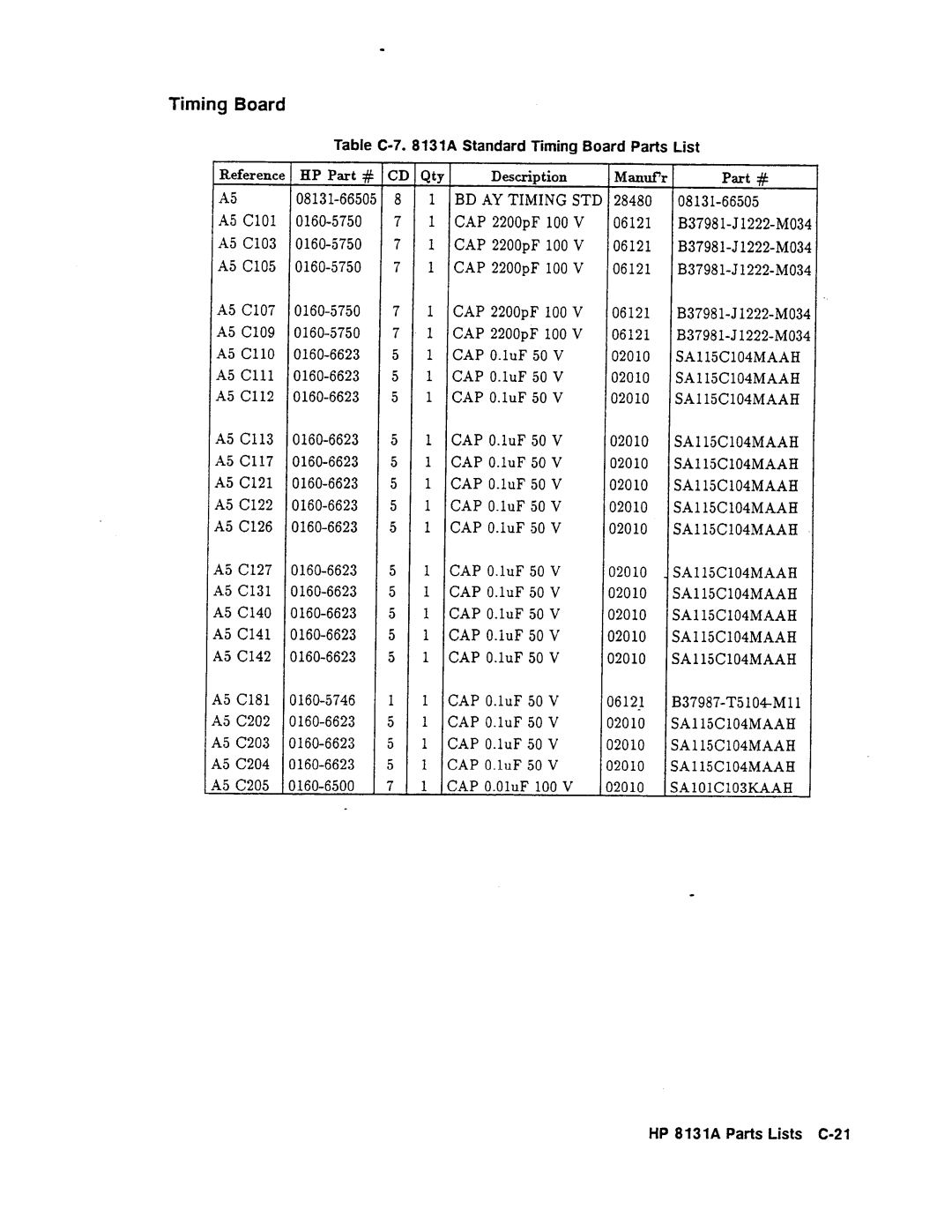 Agilent Technologies 08131-90001 service manual 