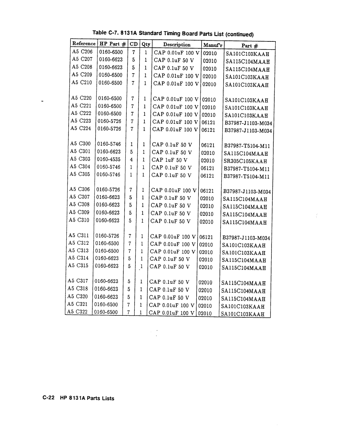 Agilent Technologies 08131-90001 service manual 