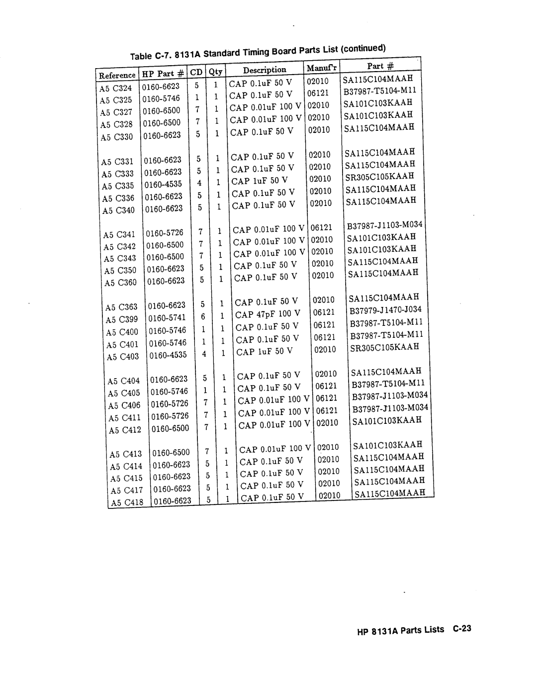 Agilent Technologies 08131-90001 service manual 