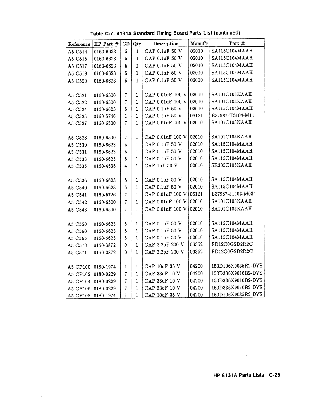 Agilent Technologies 08131-90001 service manual 