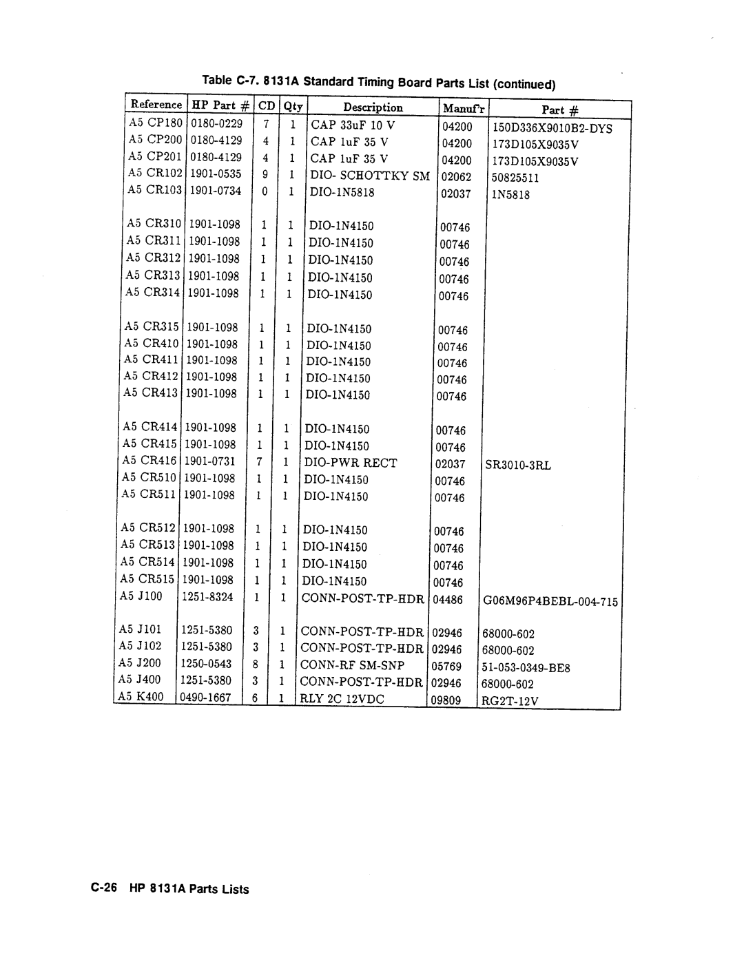 Agilent Technologies 08131-90001 service manual 