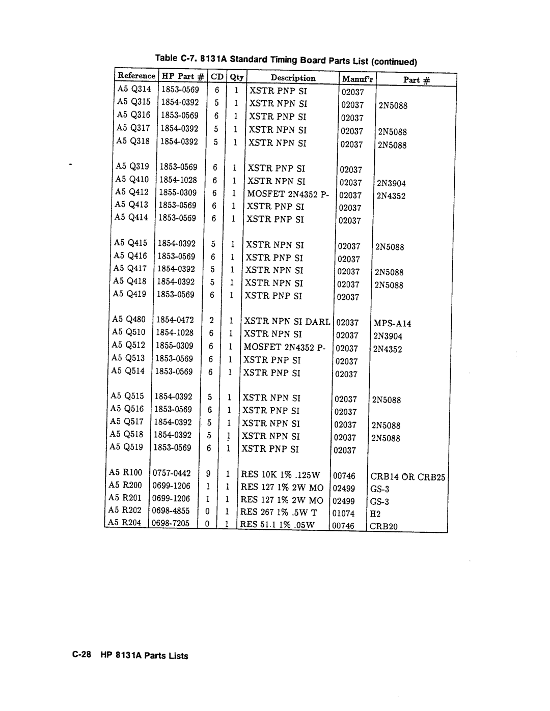 Agilent Technologies 08131-90001 service manual 