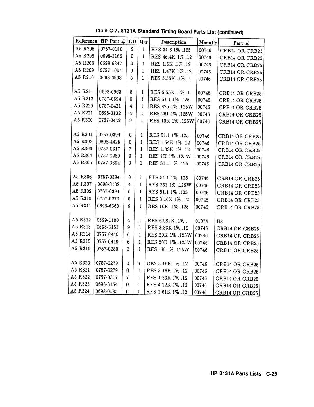 Agilent Technologies 08131-90001 service manual 