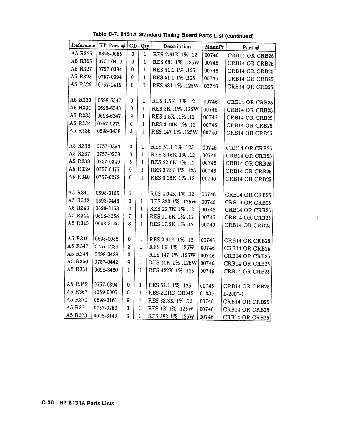 Agilent Technologies 08131-90001 service manual 