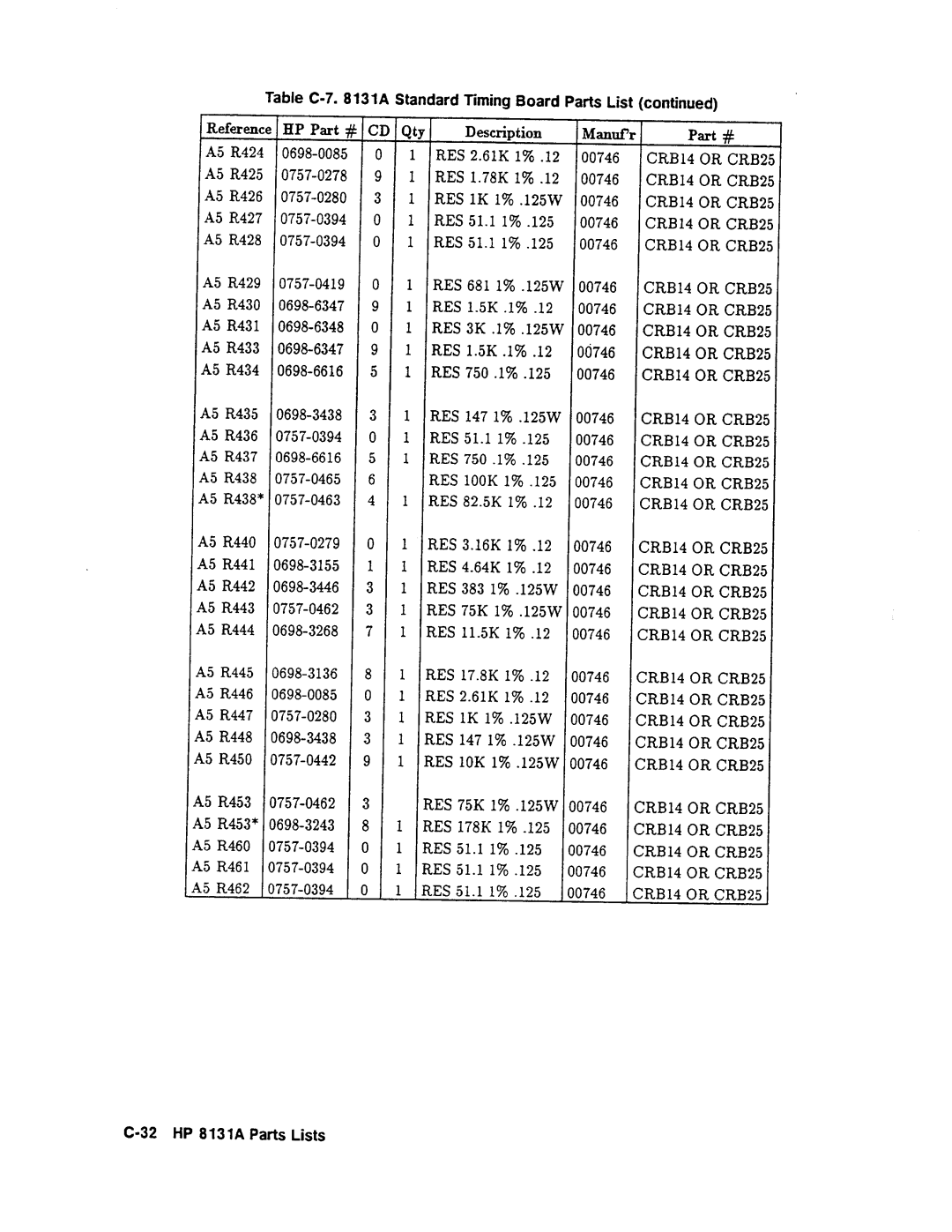 Agilent Technologies 08131-90001 service manual 