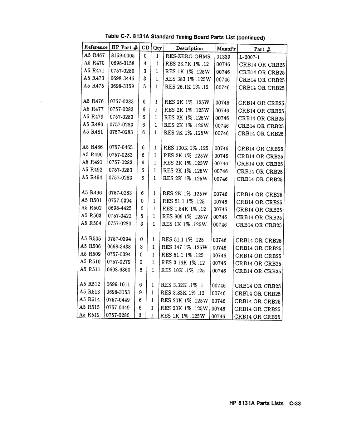 Agilent Technologies 08131-90001 service manual 