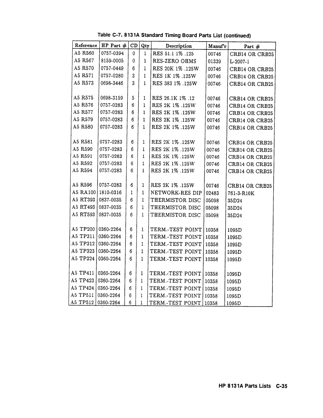 Agilent Technologies 08131-90001 service manual 