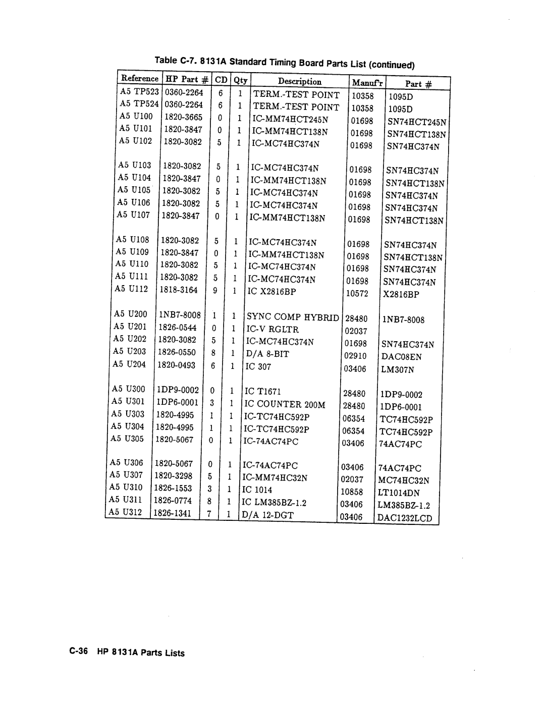 Agilent Technologies 08131-90001 service manual 