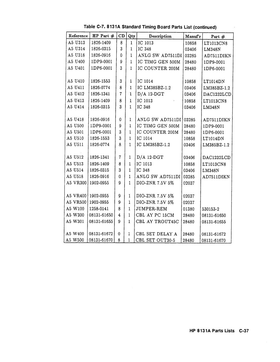 Agilent Technologies 08131-90001 service manual 