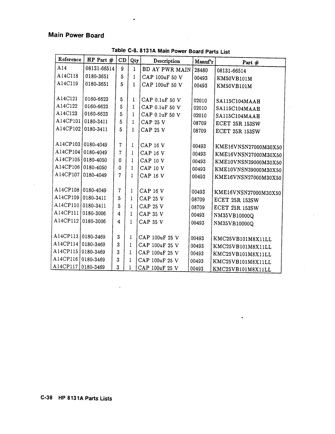 Agilent Technologies 08131-90001 service manual 