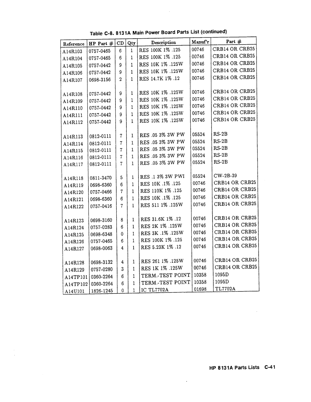 Agilent Technologies 08131-90001 service manual 