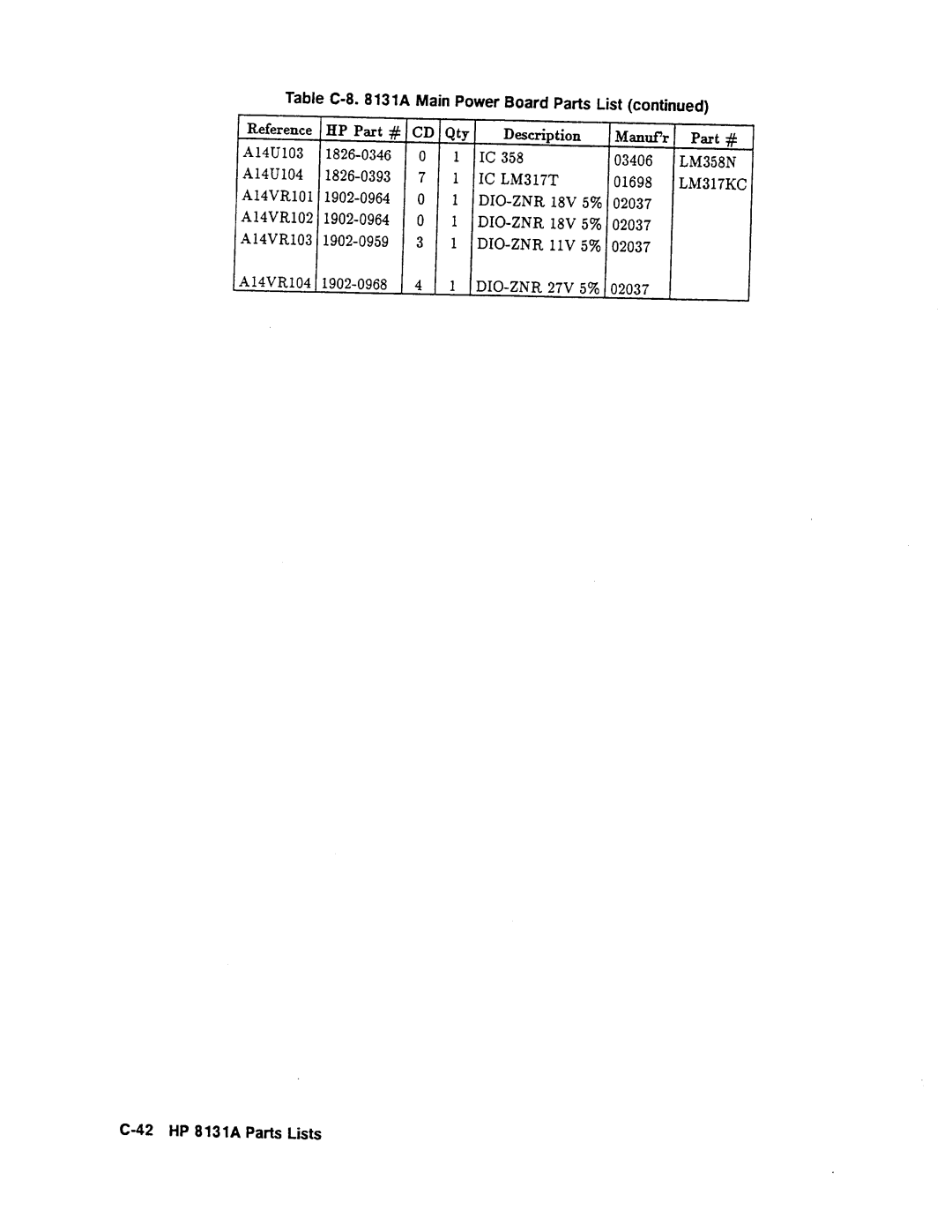 Agilent Technologies 08131-90001 service manual 