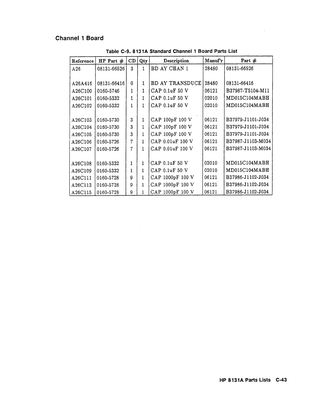 Agilent Technologies 08131-90001 service manual 