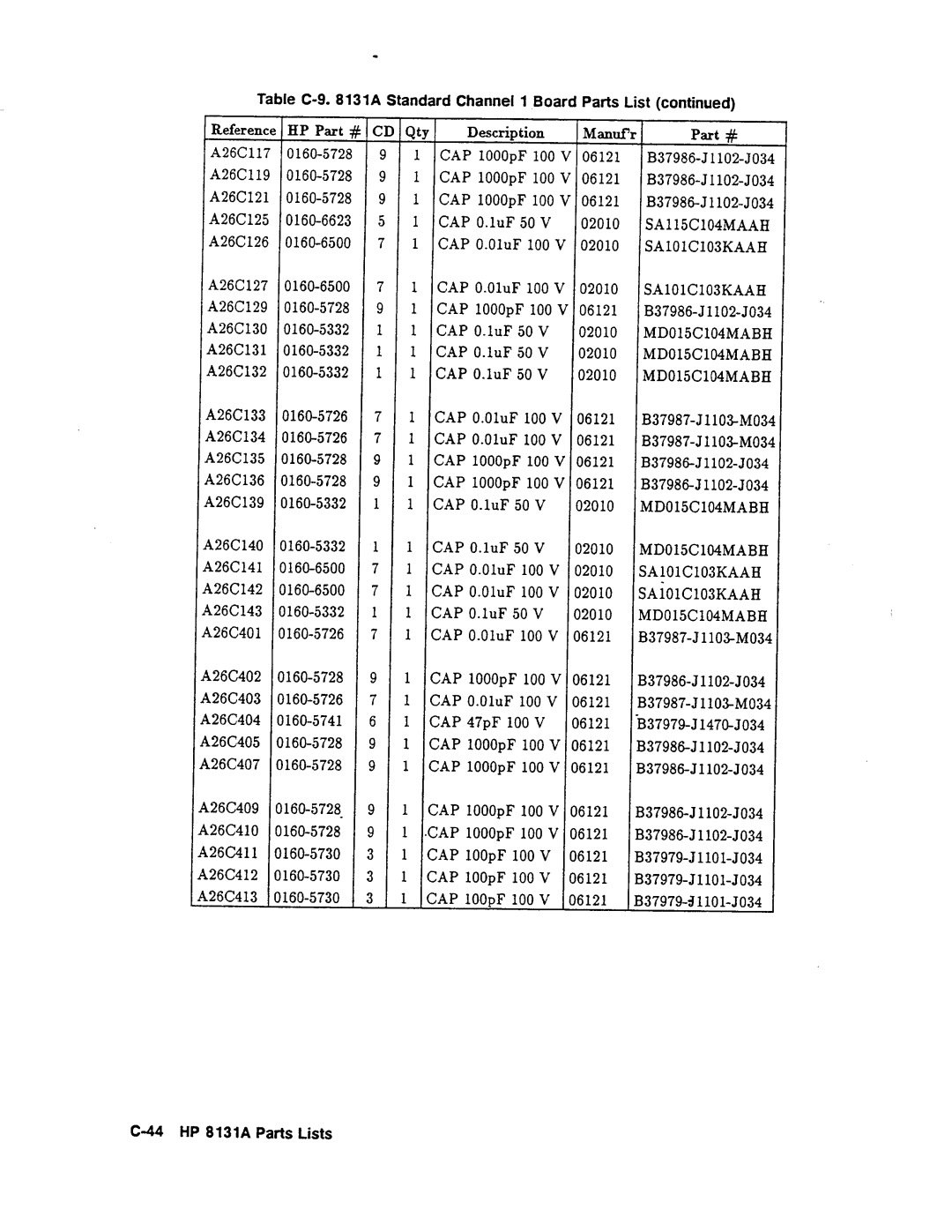 Agilent Technologies 08131-90001 service manual 