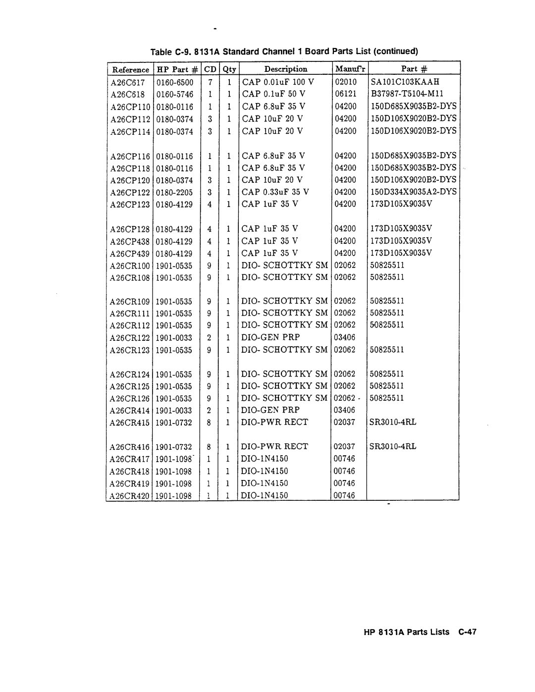 Agilent Technologies 08131-90001 service manual 