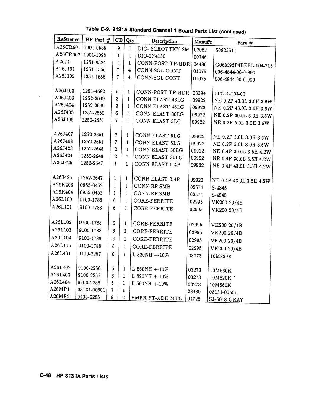 Agilent Technologies 08131-90001 service manual 