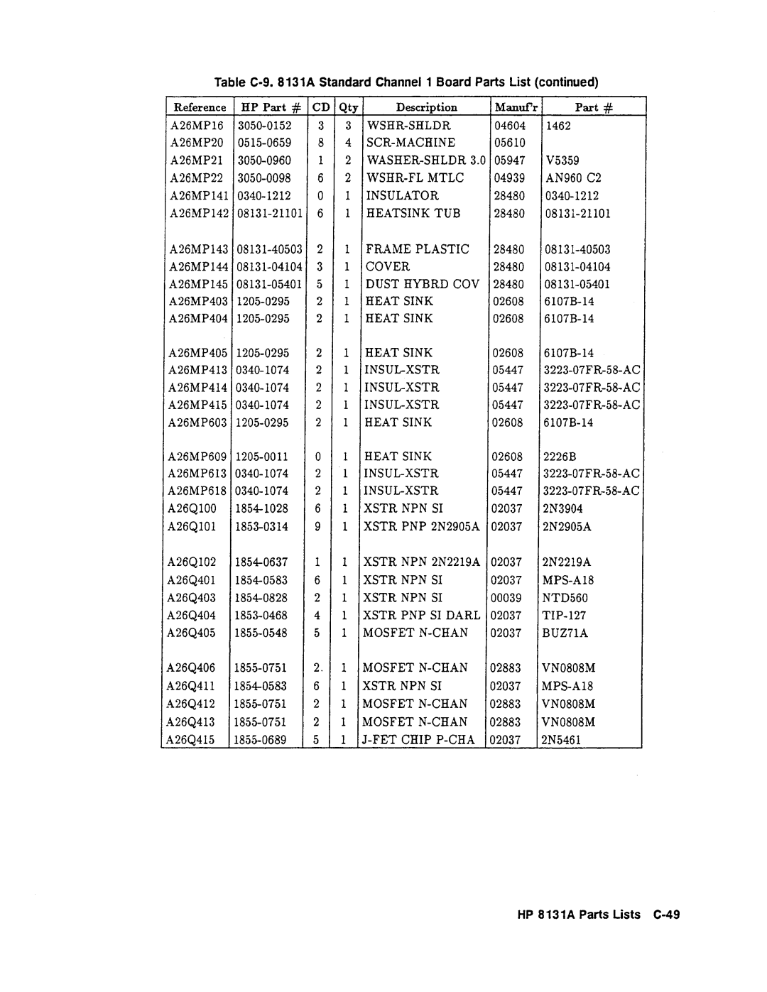 Agilent Technologies 08131-90001 service manual 