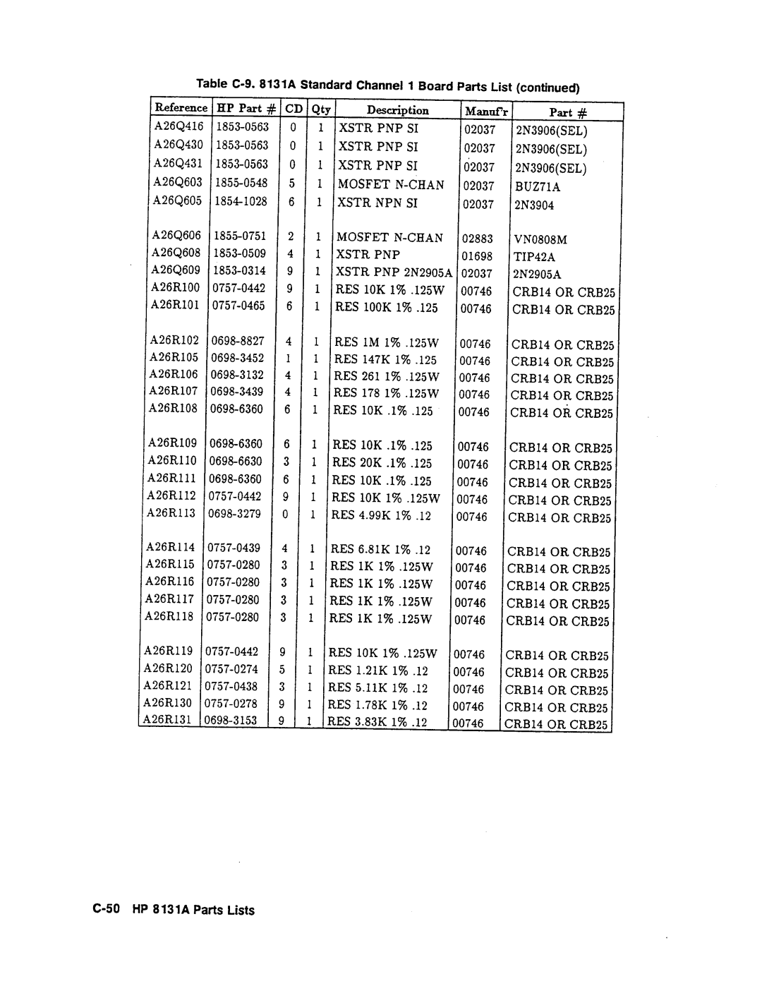 Agilent Technologies 08131-90001 service manual 