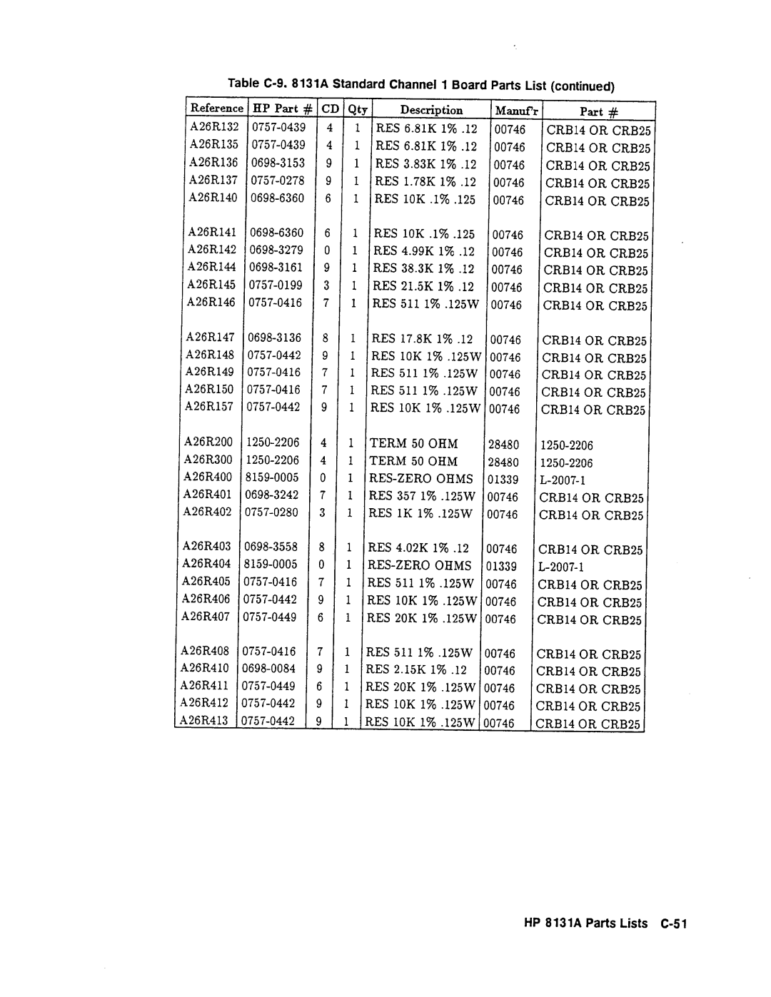 Agilent Technologies 08131-90001 service manual 