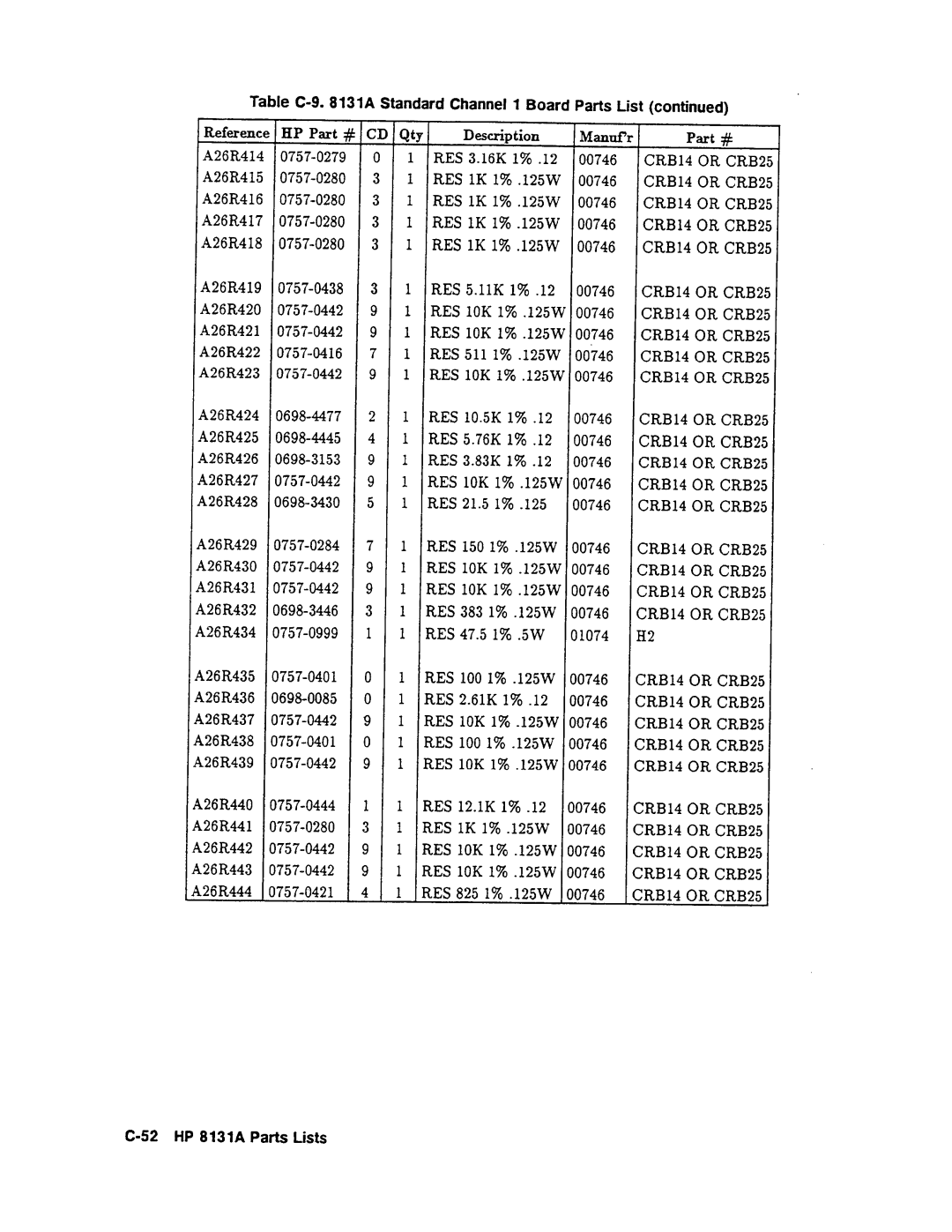 Agilent Technologies 08131-90001 service manual 