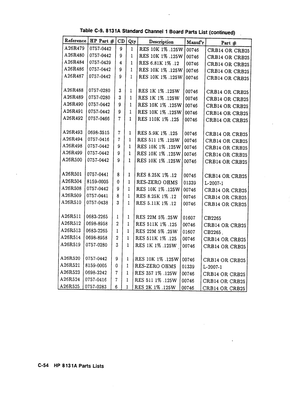 Agilent Technologies 08131-90001 service manual 