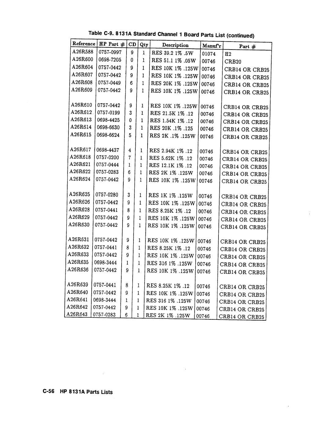 Agilent Technologies 08131-90001 service manual 