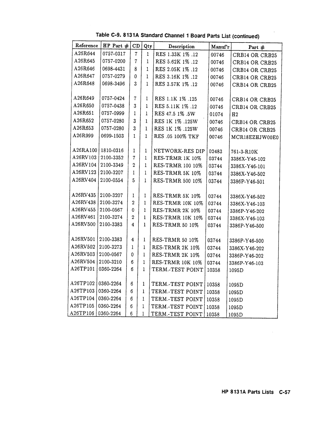 Agilent Technologies 08131-90001 service manual 