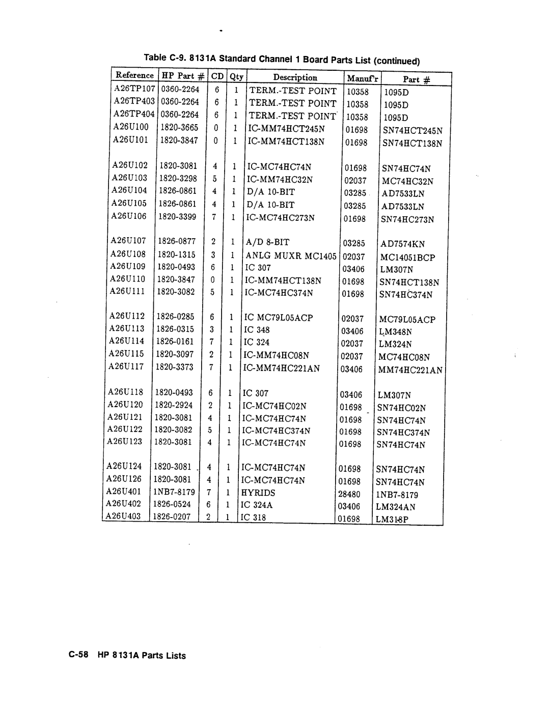 Agilent Technologies 08131-90001 service manual 