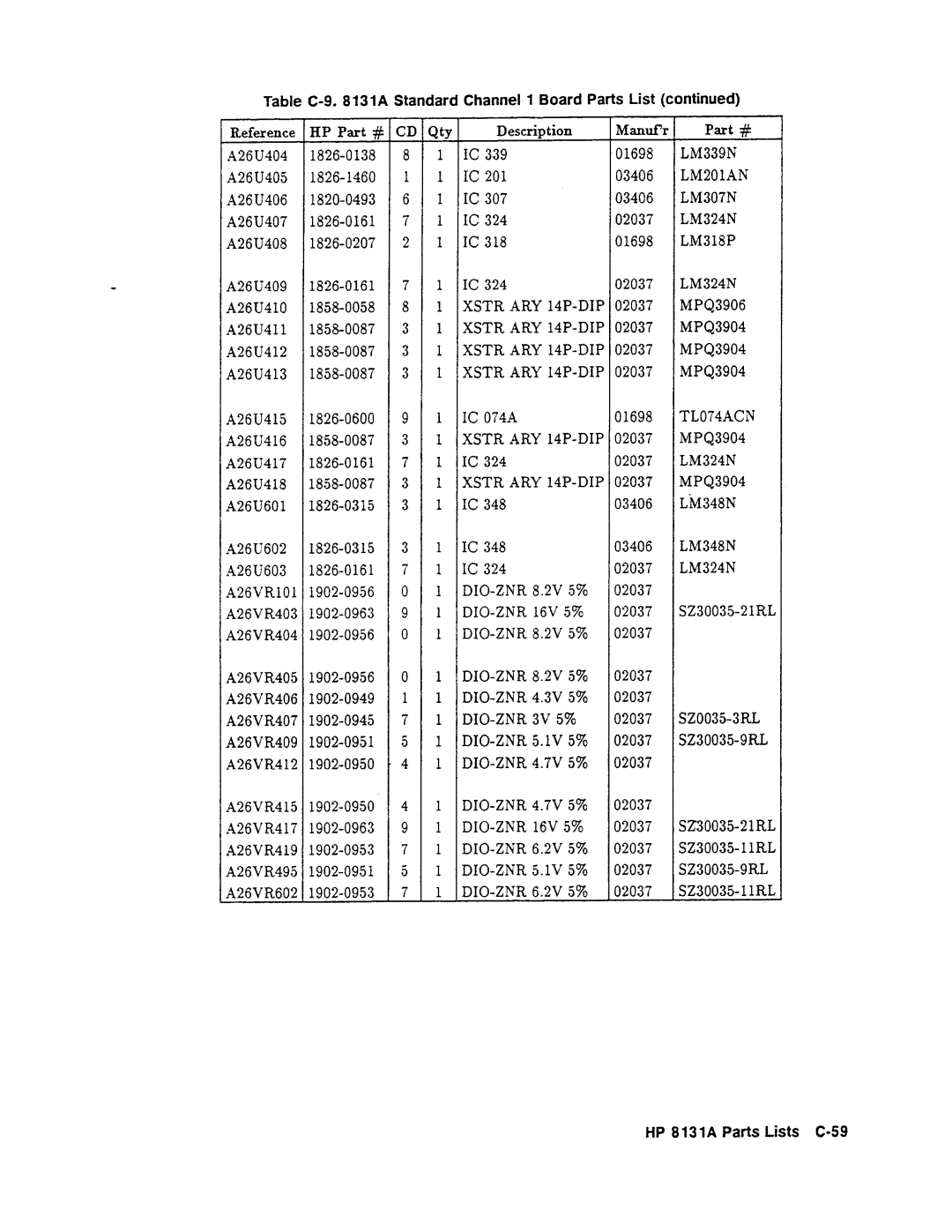 Agilent Technologies 08131-90001 service manual 