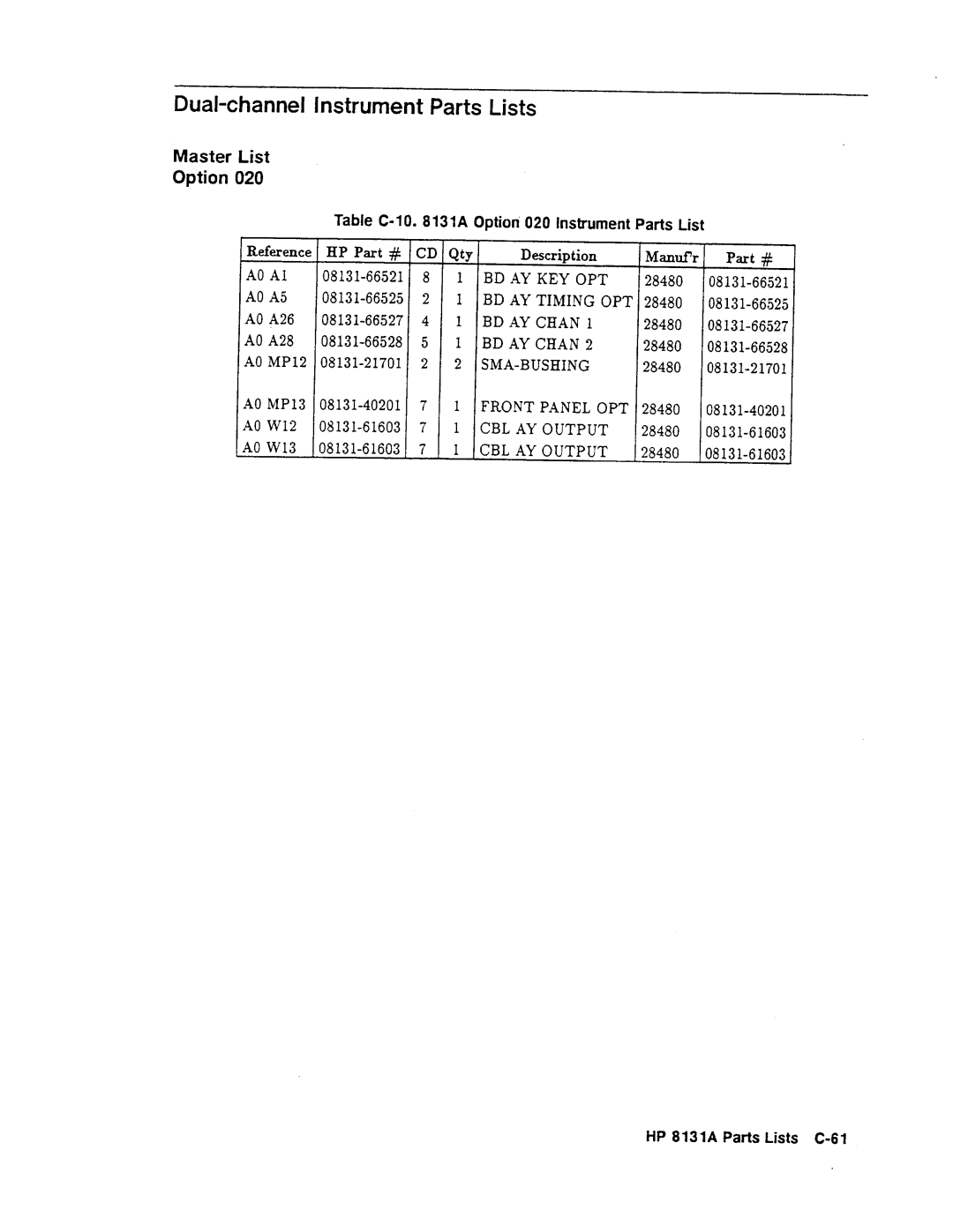 Agilent Technologies 08131-90001 service manual 