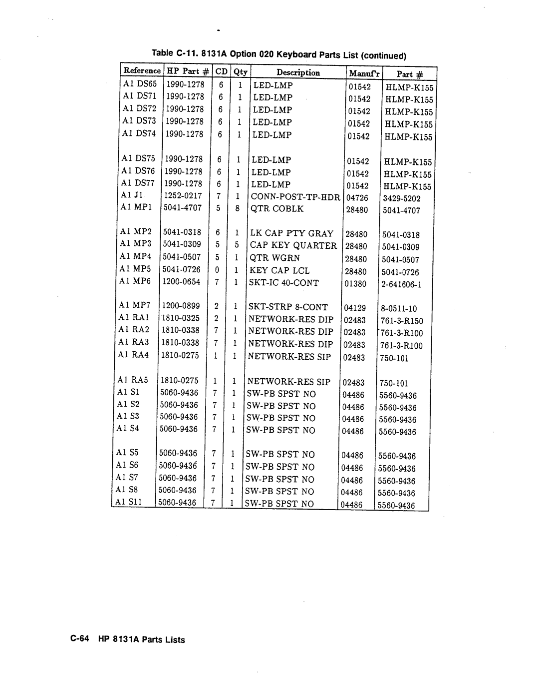 Agilent Technologies 08131-90001 service manual 