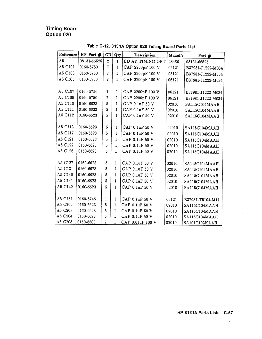 Agilent Technologies 08131-90001 service manual 