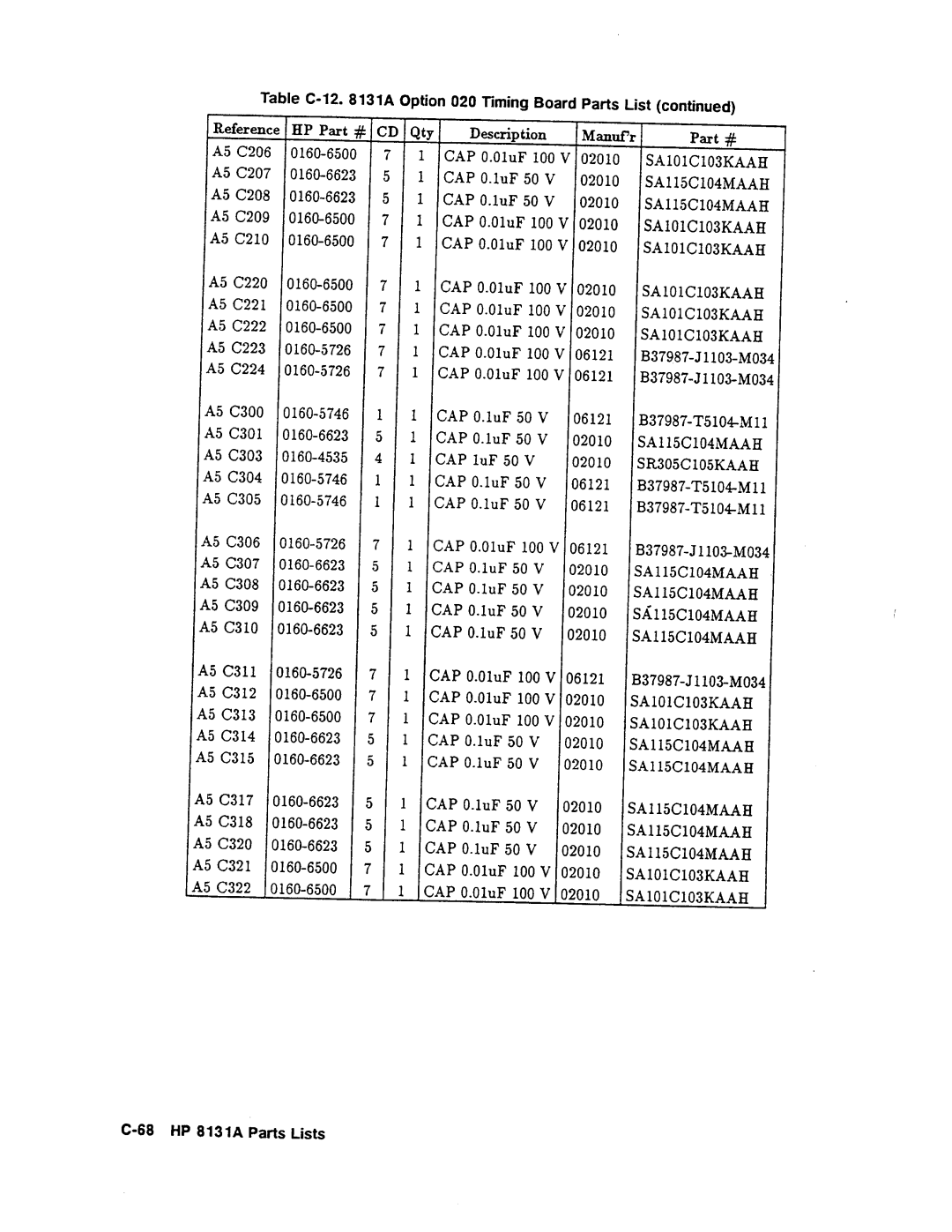 Agilent Technologies 08131-90001 service manual 