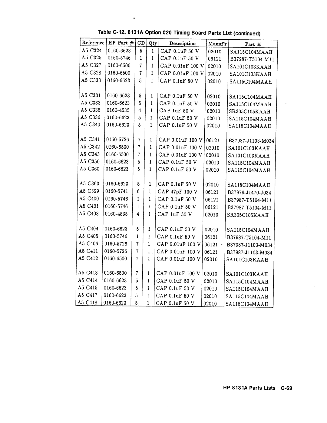 Agilent Technologies 08131-90001 service manual 