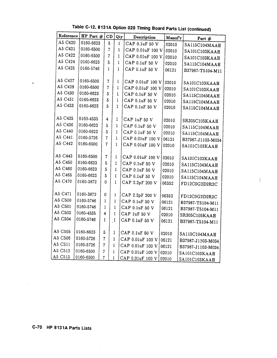 Agilent Technologies 08131-90001 service manual 