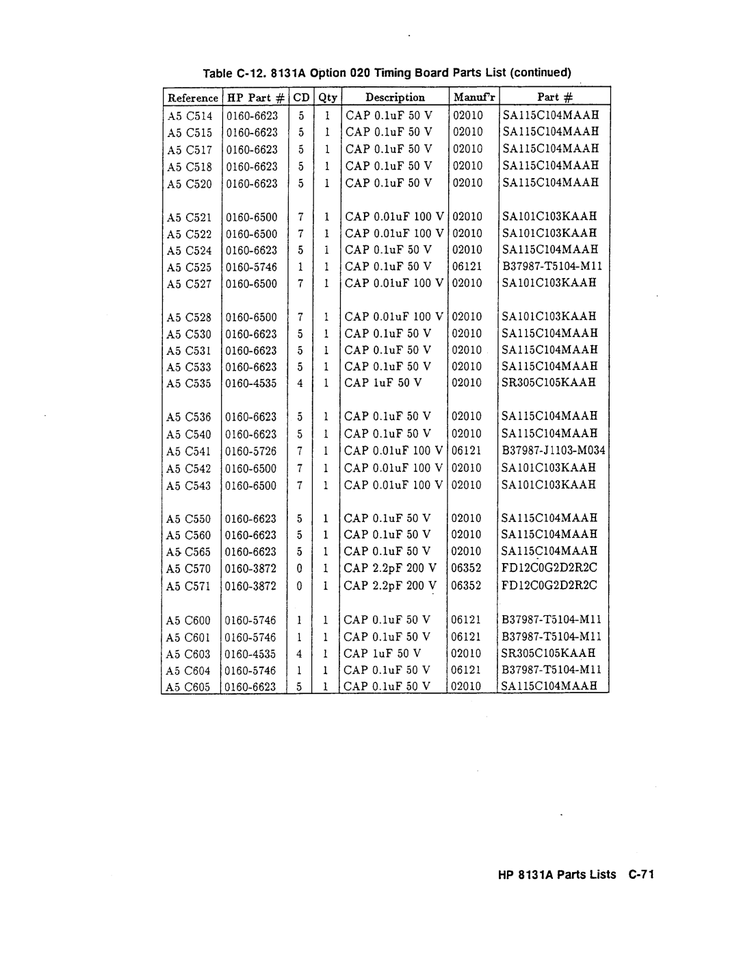 Agilent Technologies 08131-90001 service manual 