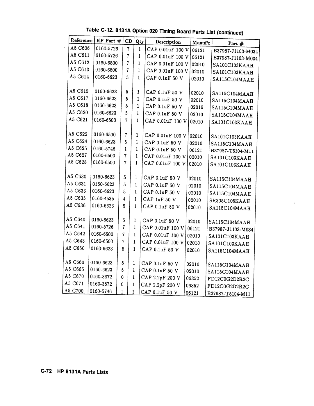 Agilent Technologies 08131-90001 service manual 