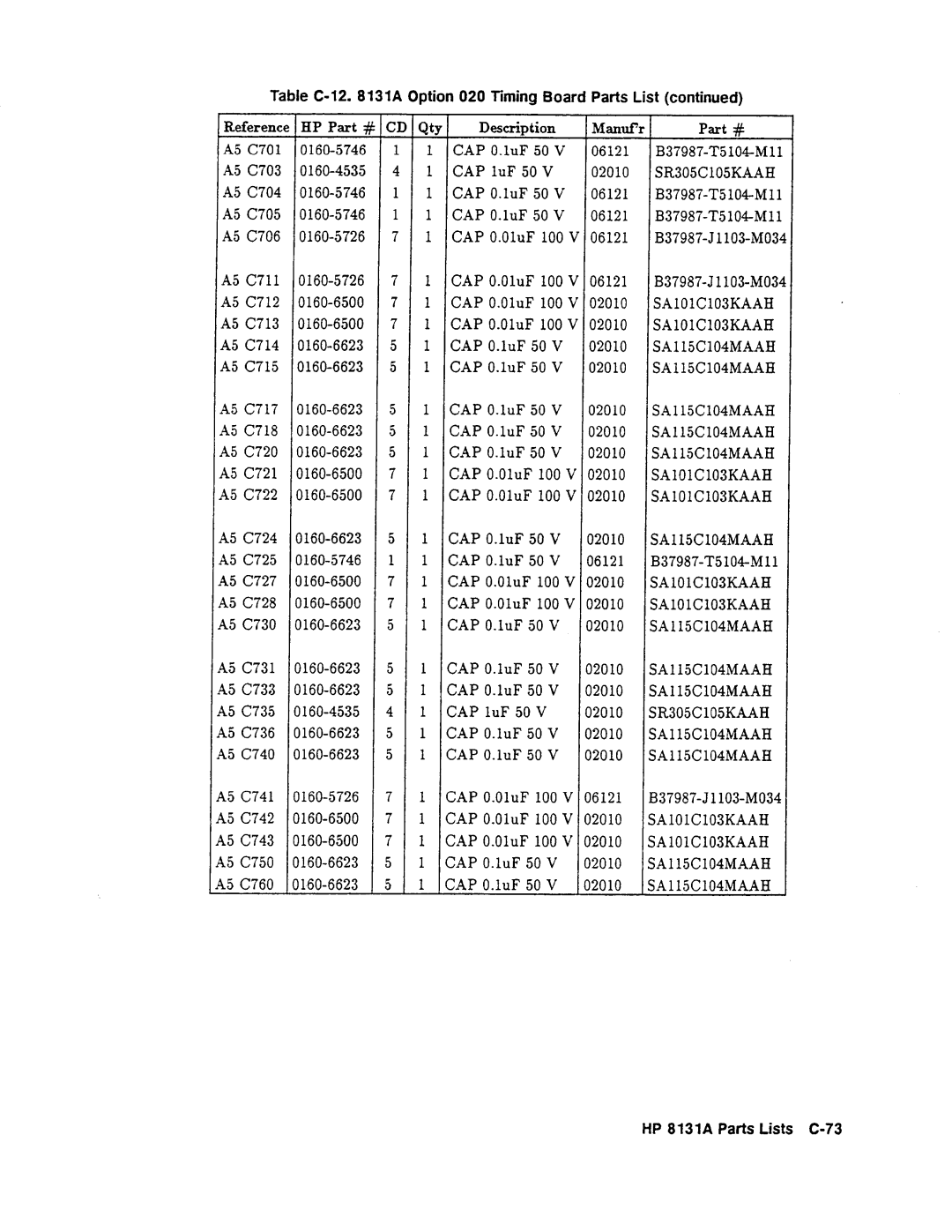 Agilent Technologies 08131-90001 service manual 