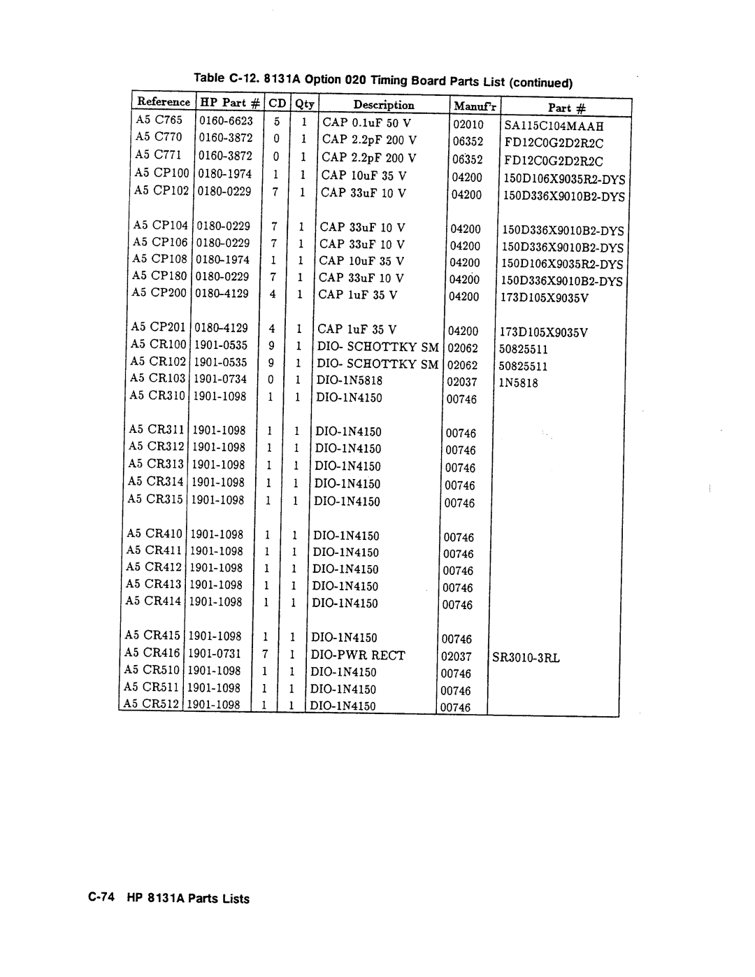 Agilent Technologies 08131-90001 service manual 