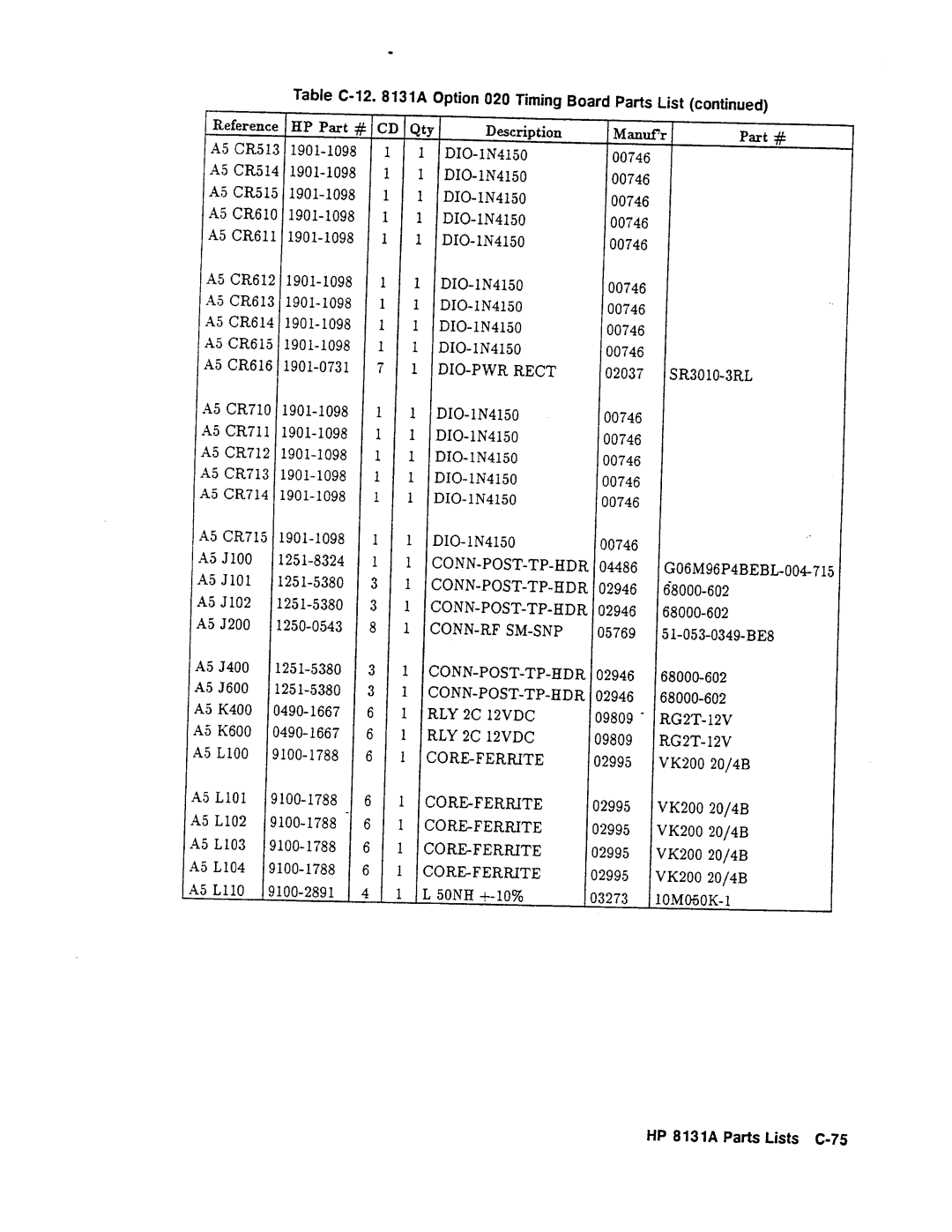 Agilent Technologies 08131-90001 service manual 