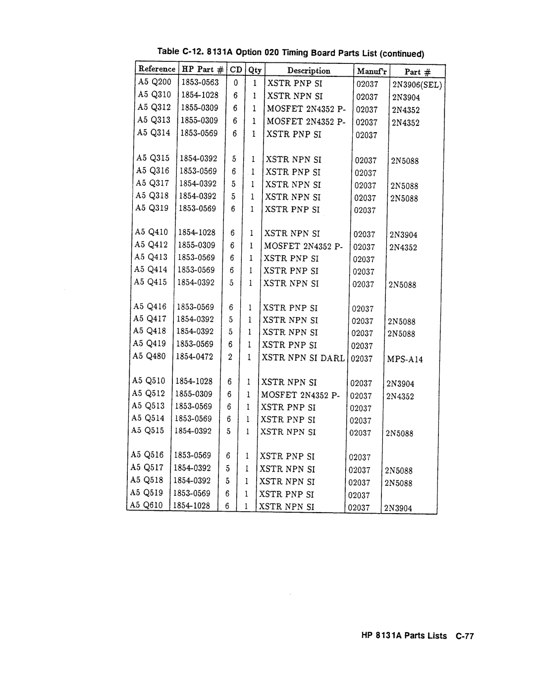 Agilent Technologies 08131-90001 service manual 