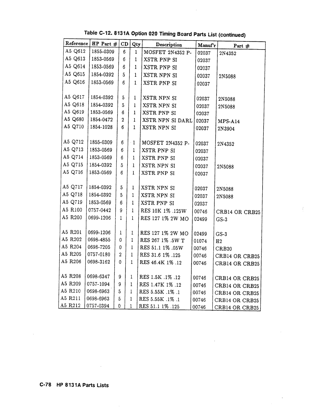 Agilent Technologies 08131-90001 service manual 