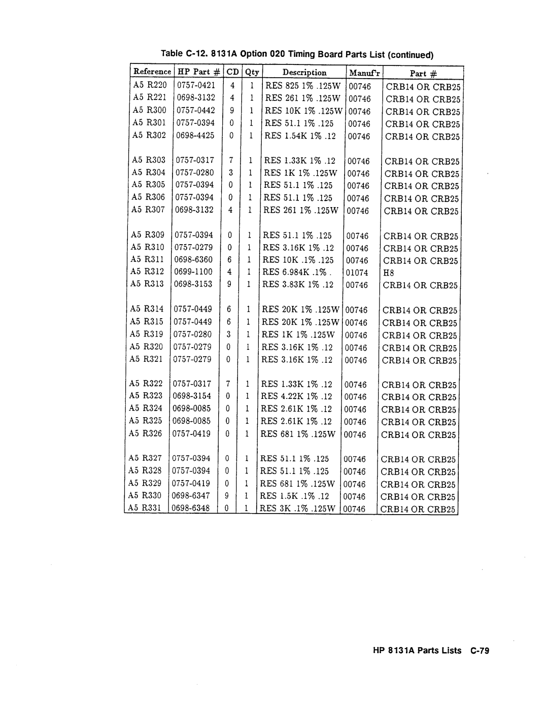 Agilent Technologies 08131-90001 service manual 