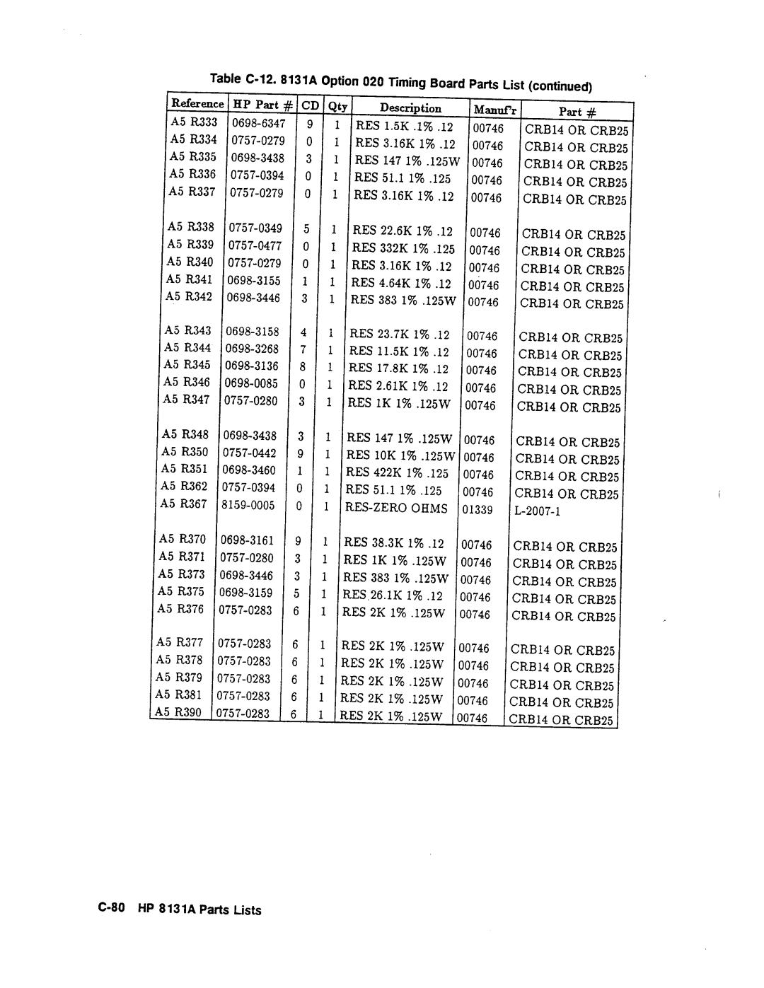 Agilent Technologies 08131-90001 service manual 