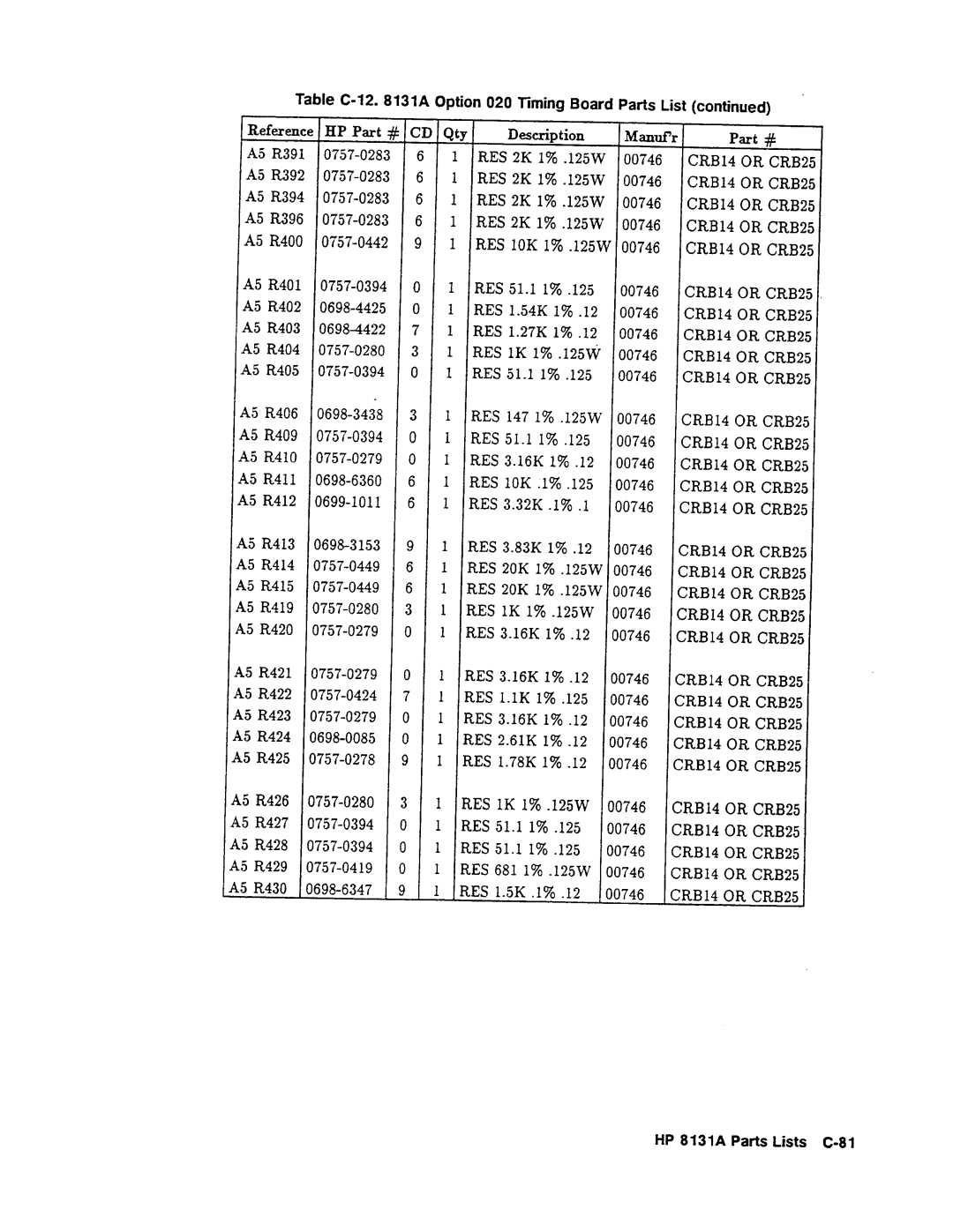 Agilent Technologies 08131-90001 service manual 