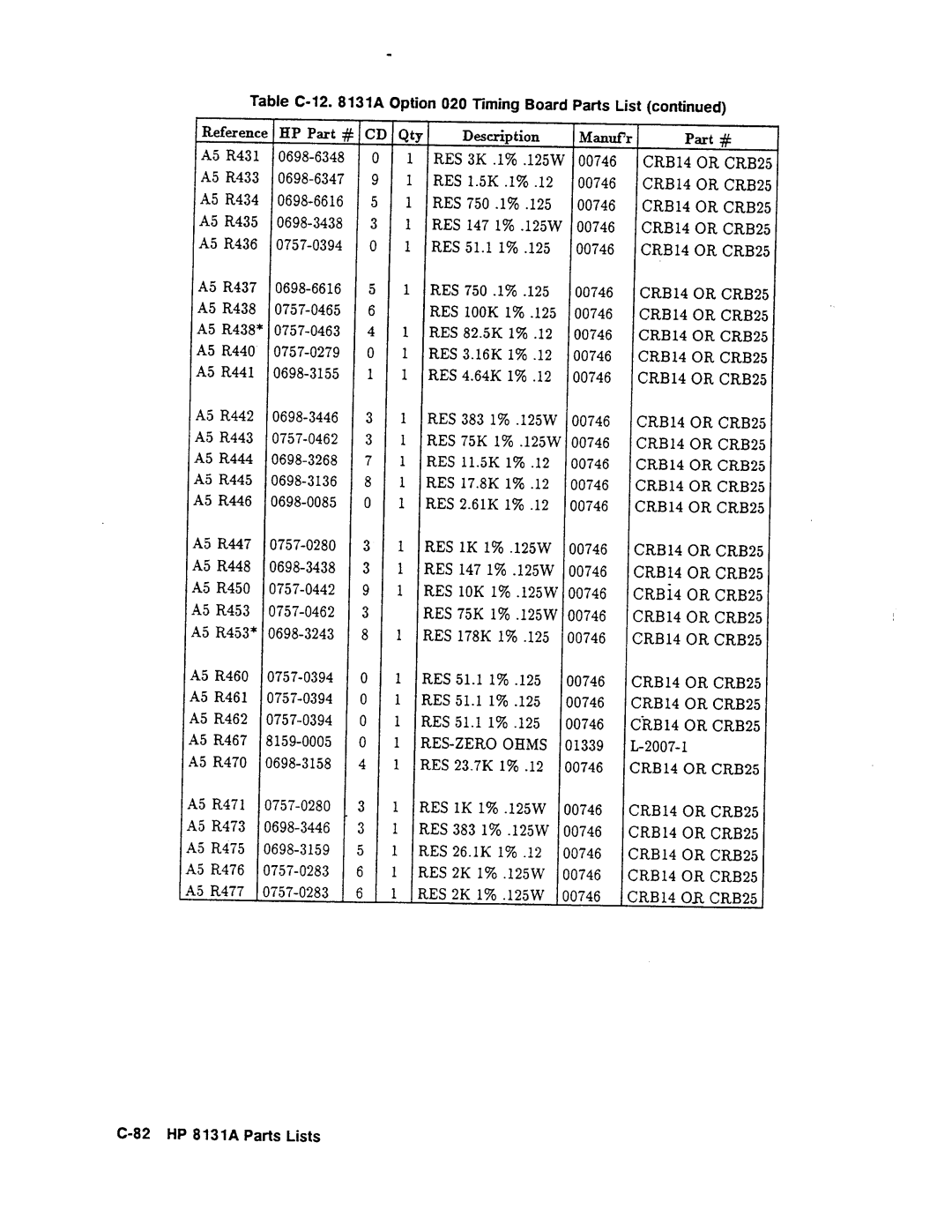 Agilent Technologies 08131-90001 service manual 