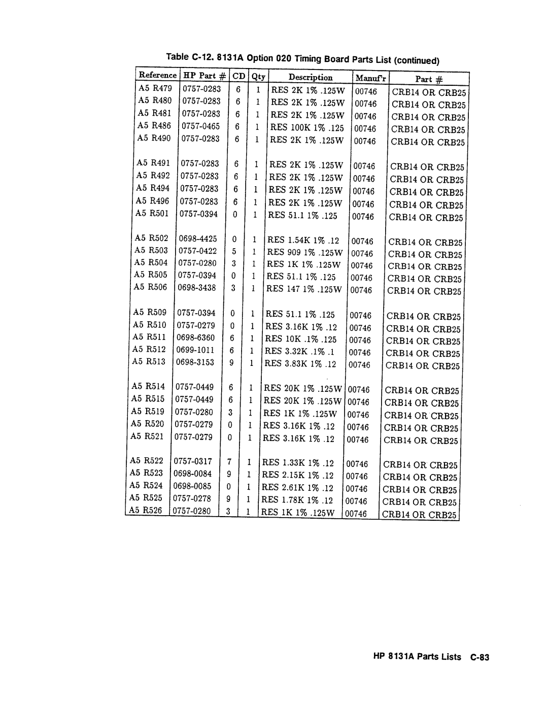 Agilent Technologies 08131-90001 service manual 